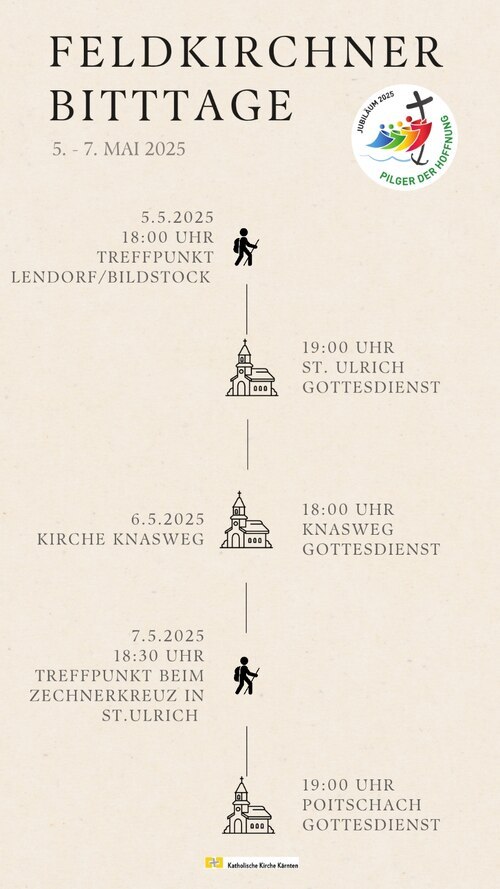 Bildunterschrift (Bildrechte sind zwingend anzugeben!)