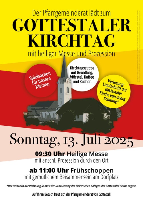 Bildunterschrift (Bildrechte sind zwingend anzugeben!) Bildunterschrift (Bildrechte sind zwingend anzugeben!)