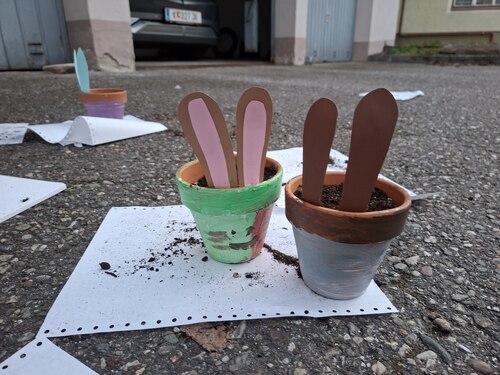 Bildunterschrift (Bildrechte sind zwingend anzugeben!)