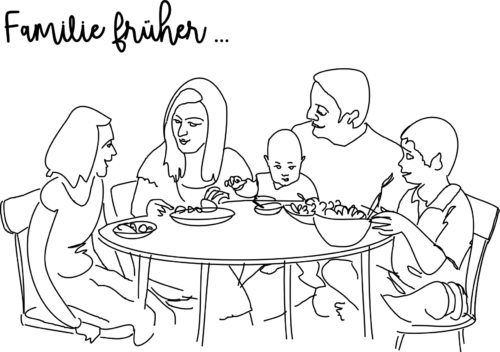 Familie früher ... (© Foto: KFV-Kärnten/Ladstätter) Familie früher ... (© Foto: KFV-Kärnten/Ladstätter)