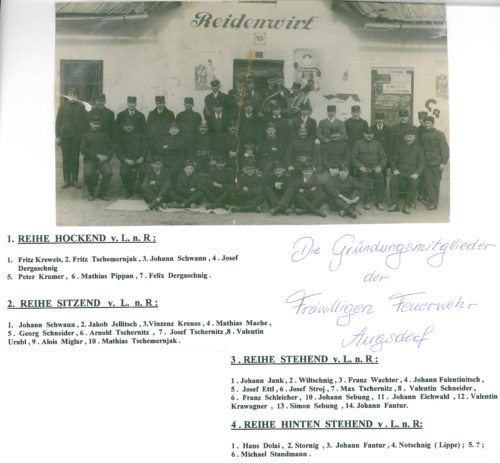 Gründungsmitglieder FF Augsdorf 1924 (© Foto: Archiv FF Augsdorf, HBM Klaus Kostynski sen.) Gründungsmitglieder FF Augsdorf 1924 (© Foto: Archiv FF Augsdorf, HBM Klaus Kostynski sen.)