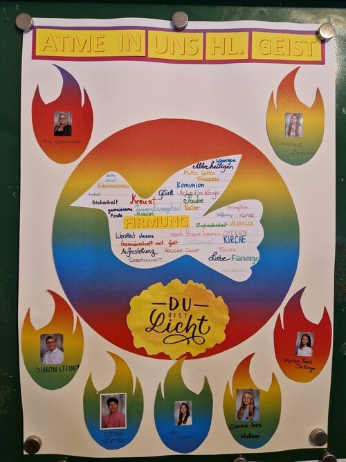 Bildunterschrift (Bildrechte sind zwingend anzugeben!)