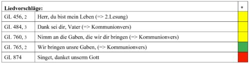 Bildunterschrift (Bildrechte sind zwingend anzugeben!)