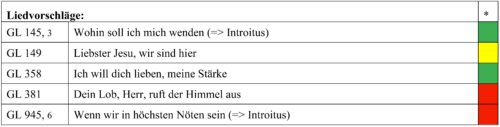 Bildunterschrift (Bildrechte sind zwingend anzugeben!)