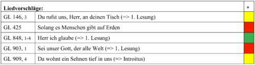 Bildunterschrift (Bildrechte sind zwingend anzugeben!)