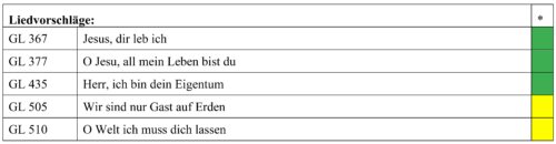 Bildunterschrift (Bildrechte sind zwingend anzugeben!)