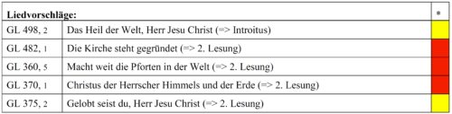 Bildunterschrift (Bildrechte sind zwingend anzugeben!)