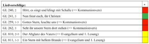 Erscheinung des Herrn (HF)