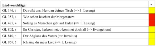 Taufe des Herrn (F)