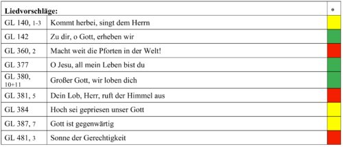 4. Sonntag im Jahreskreis