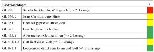 6. Sonntag im Jahreskreis