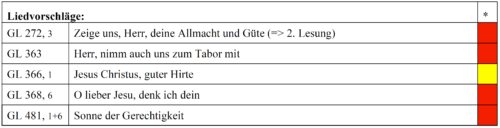 2. Fastensonntag