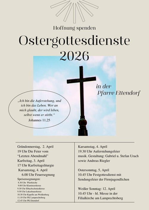 Bildunterschrift (Bildrechte sind zwingend anzugeben!)