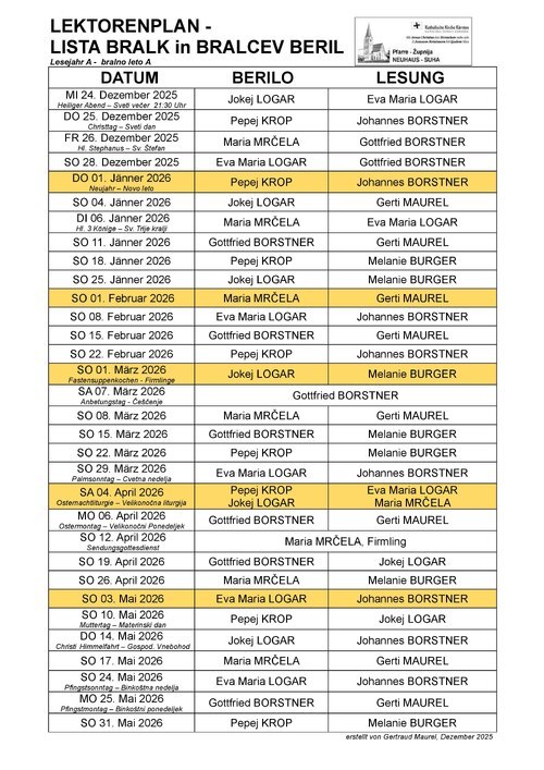 Bildunterschrift (Bildrechte sind zwingend anzugeben!)