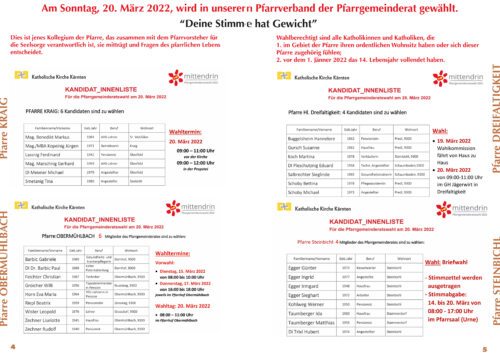 Kandidat/innen Liste<br />
Foto: Anton Wieser