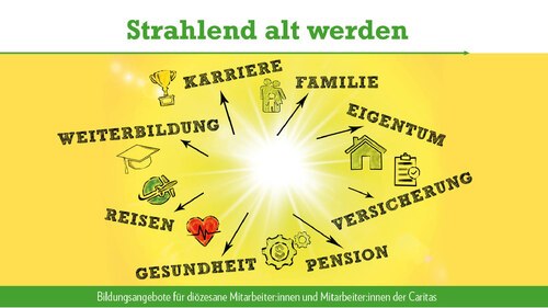 Bildunterschrift (Bildrechte sind zwingend anzugeben!)