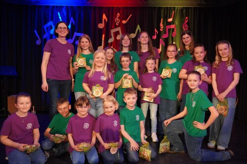 Bildunterschrift (Bildrechte sind zwingend anzugeben!)